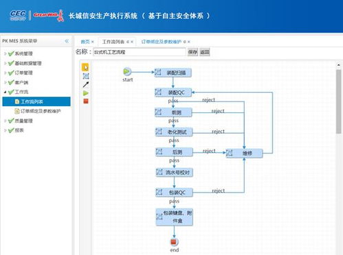 中国长城推出国内首个基于pk体系生产信息化管理系统
